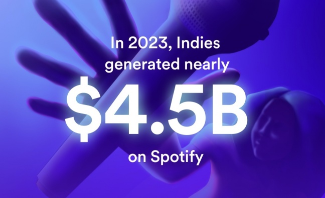 Independent artists and labels account for half of Spotify's $9 billion payout to music industry
