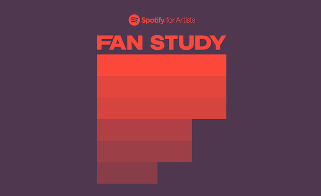 Spotify's Fan Study - how data-driven insights can boost engagement, catalogue and even hoodie sales