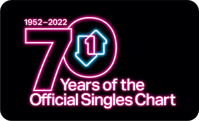 Official Charts reveals 70th birthday plans including Mighty Hoopla festival partnership